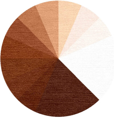Mocha Medley
