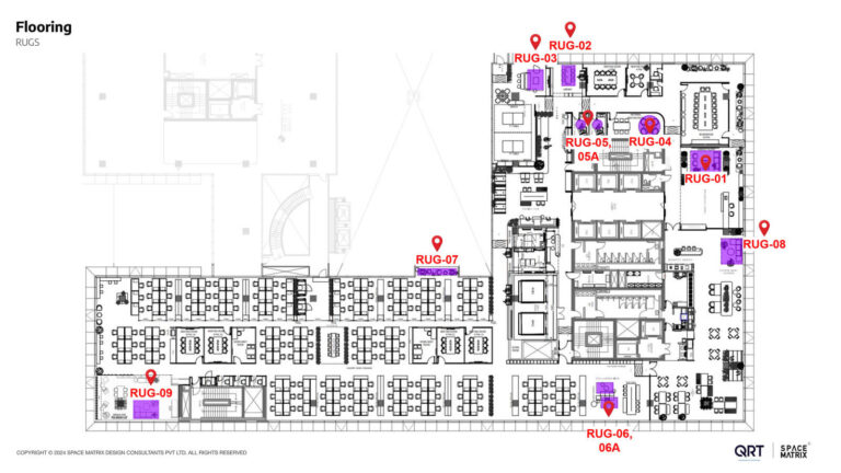 Case study Qube 1. brief